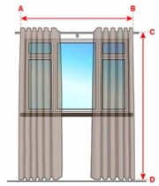 Как правильно подобрать размеры штор